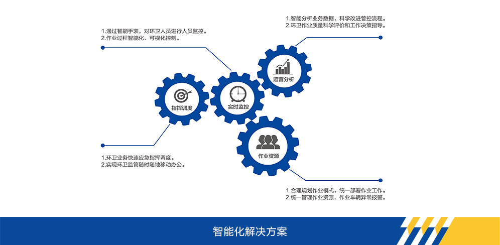 j9九游会老哥俱乐部交流区官网